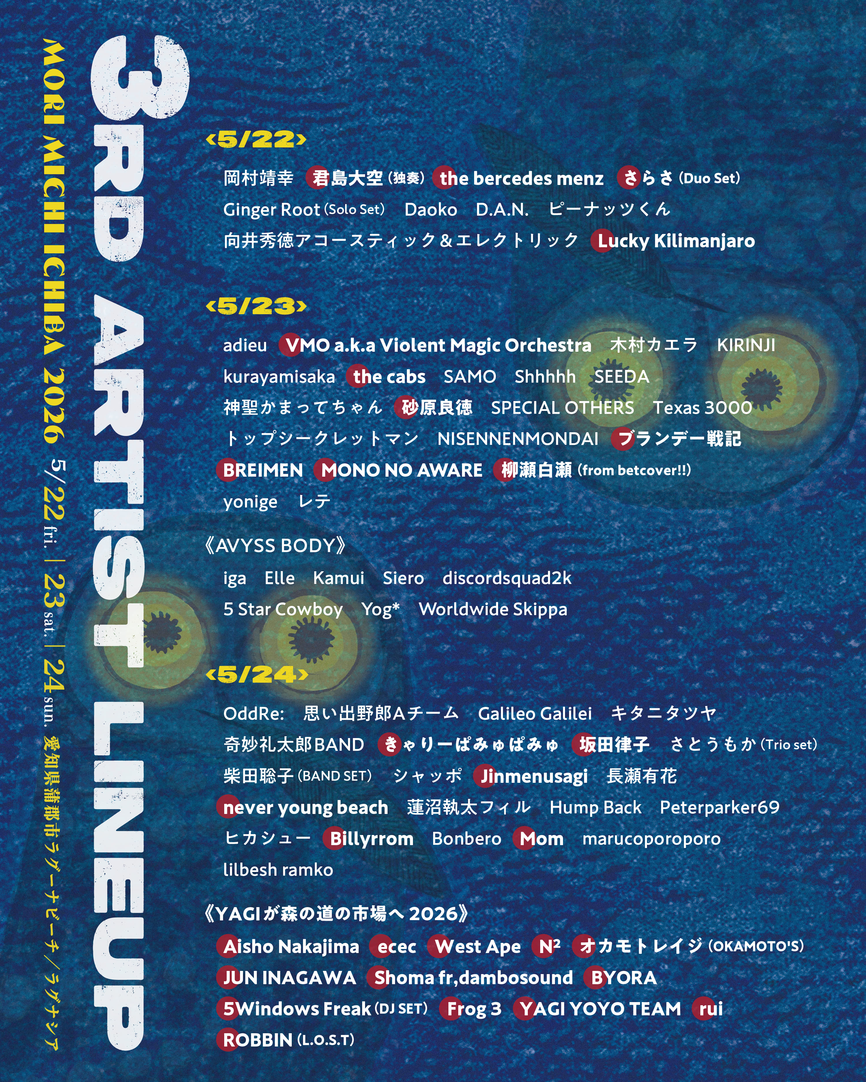 森、道、市場2026